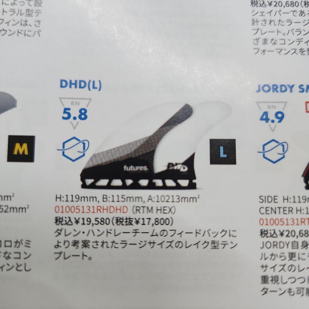 サーフボードフィン　セット