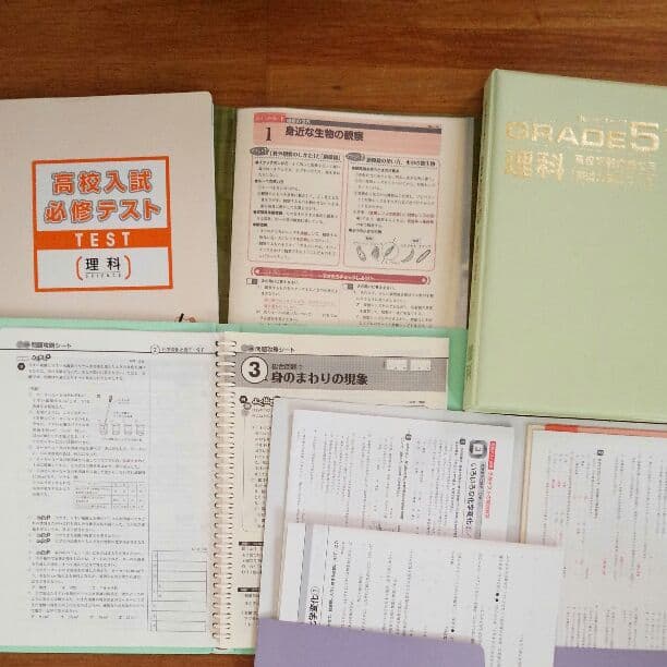 高校受験対策、基礎力問題集