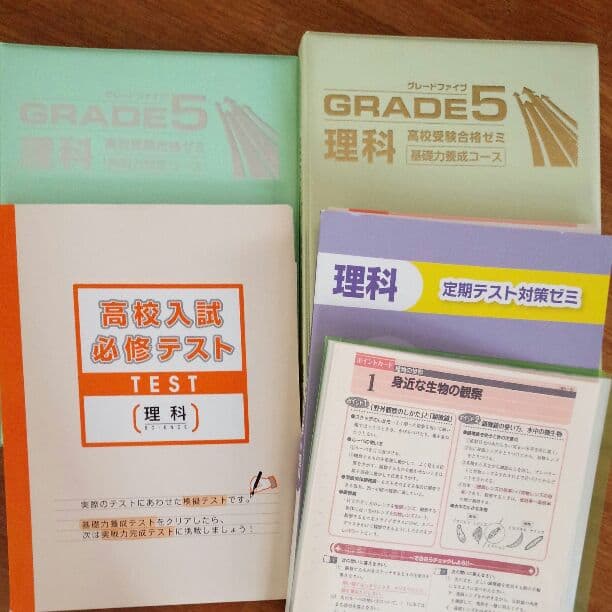 高校受験対策、基礎力問題集