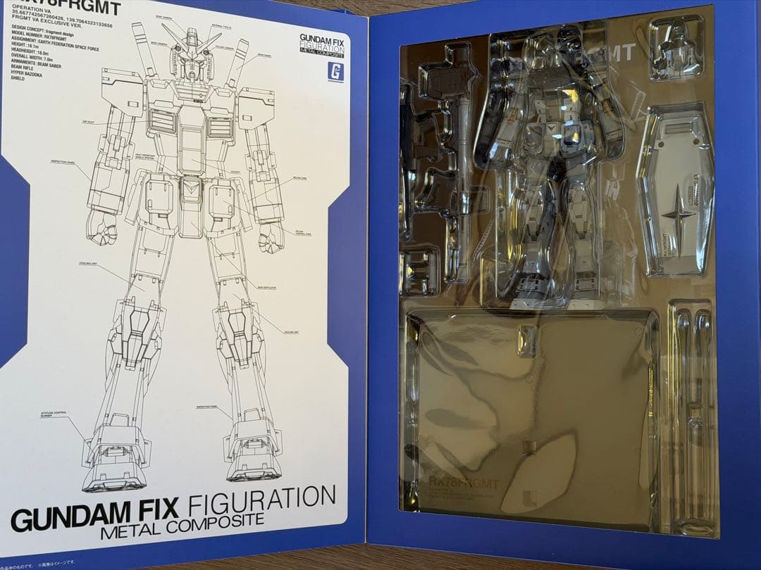 メタルコンポジット　GFFMC RX78FRGMT GUNDAM 未開封品