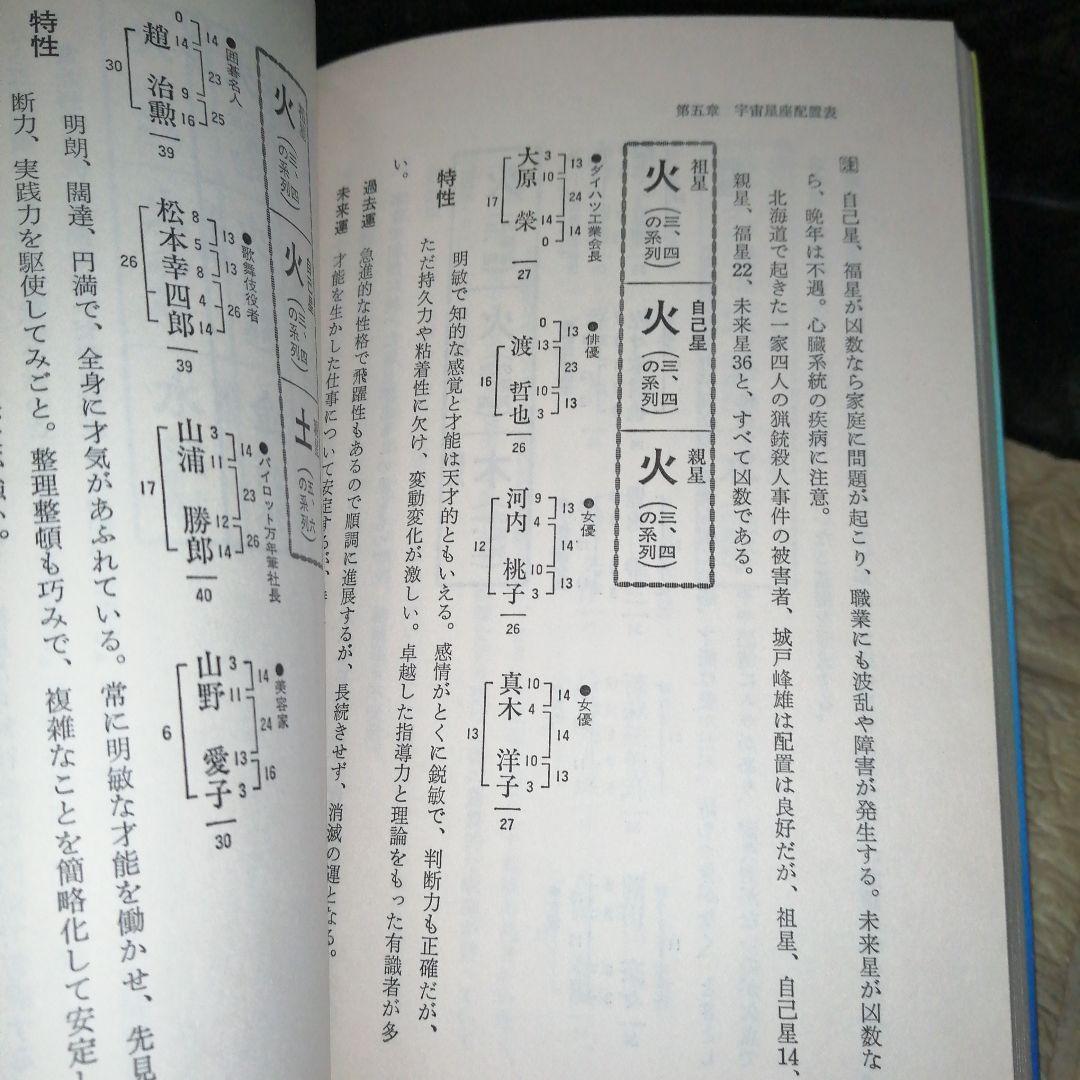 宇宙数理姓名学入門 超近代数理霊科学/高橋書店/安斉巌人