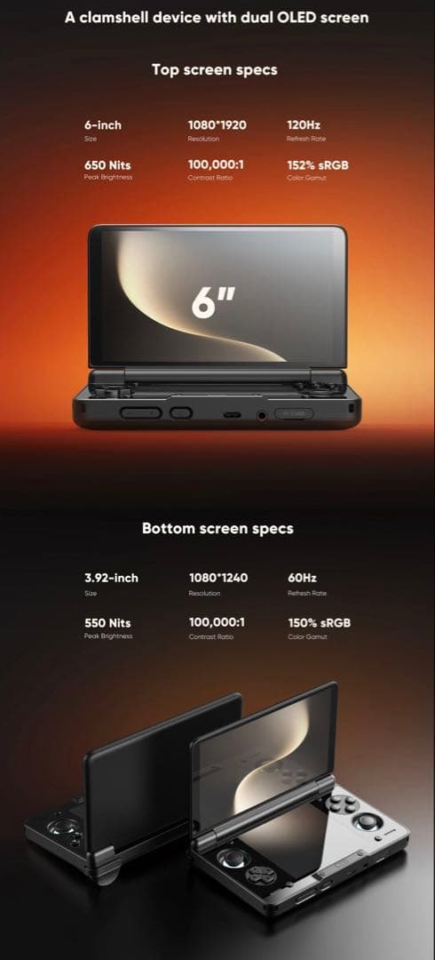 Ayn Thor Pro 12＋256GB レインボー