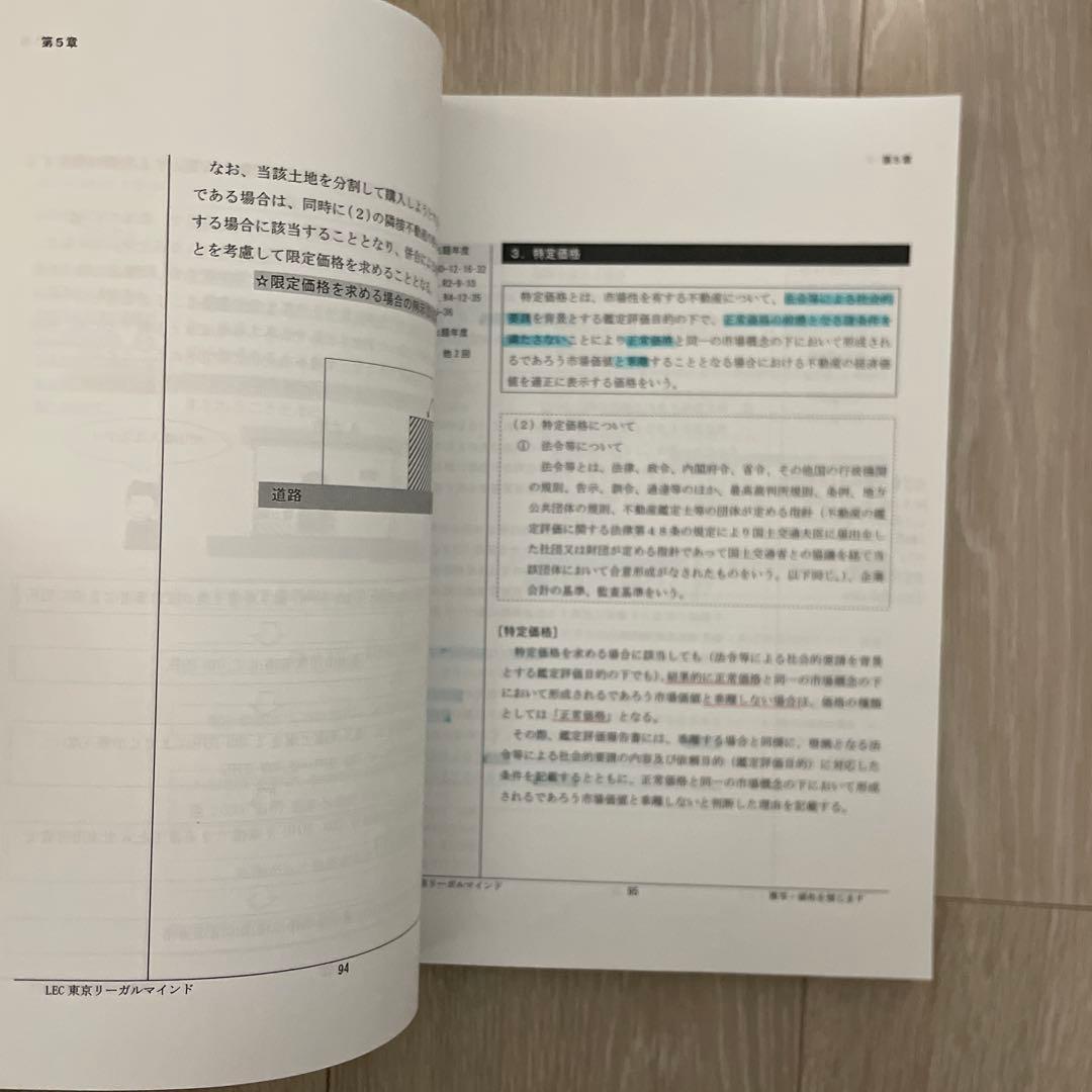 2025 合格基礎テキスト 鑑定理論　不動産鑑定士