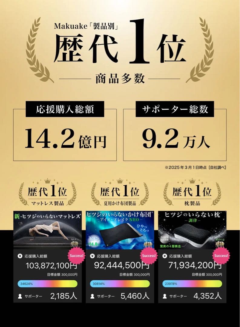 【新品】2025冷感ヒツジのいらない掛け布団 アイス・ブレイク-14.8℃