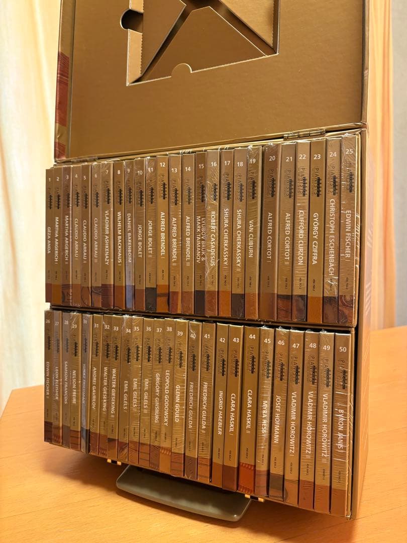 クラシック Great Pianists ofthe20thCentury Complete