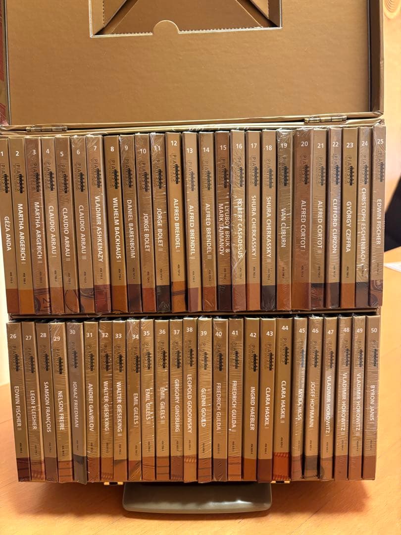 クラシック Great Pianists ofthe20thCentury Complete