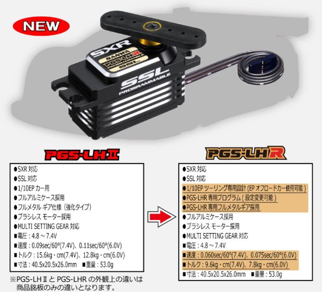 SANWA サンワ PGS-LHR ハイエンドロープロサーボ 新品【新商品】