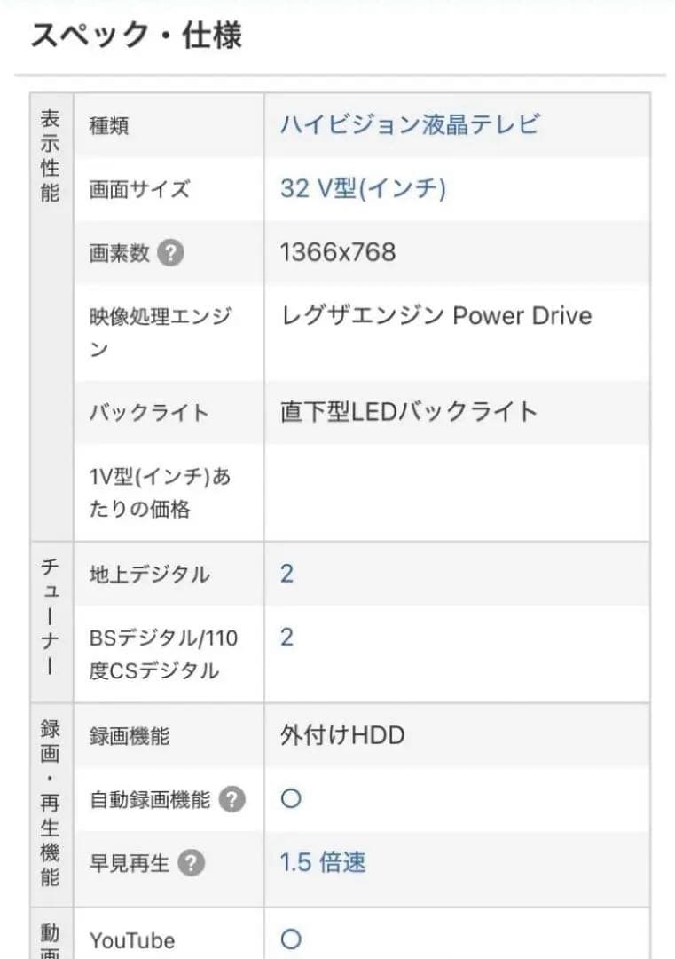 TOSHIBA 液晶テレビ REGZA 32型 32V34 2022年製 レグザ