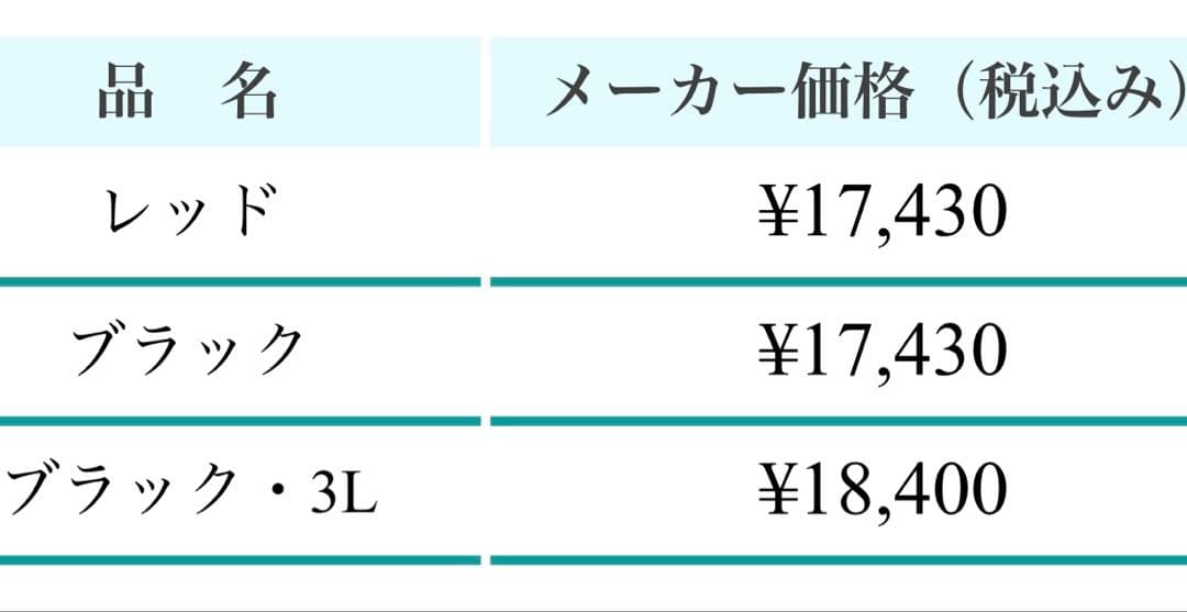 ダイワ　アイスドライ ジップアップ長袖メッシュシャツ　DE 7000