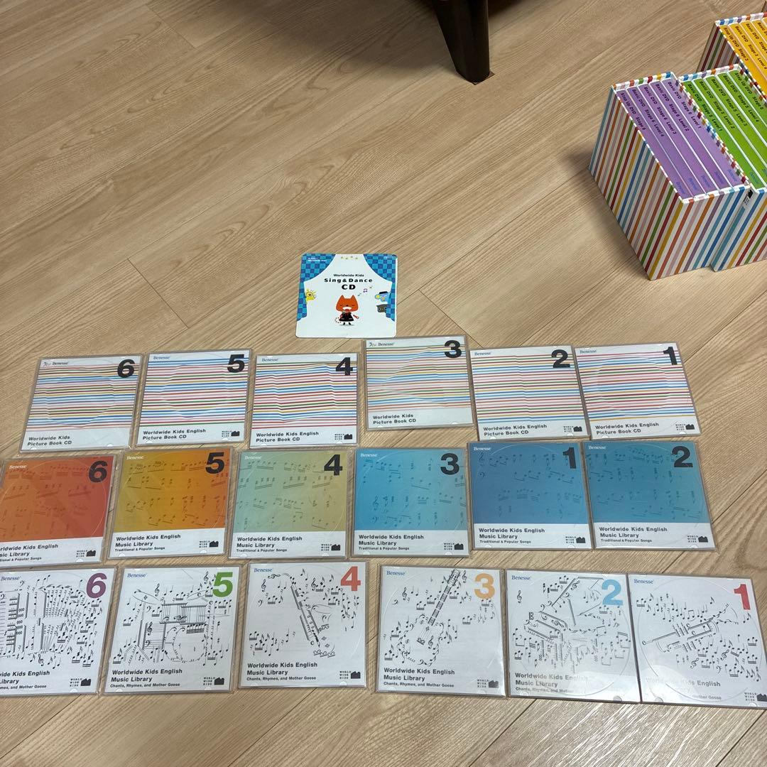 幼児英語教材ワールドワイドキッズ　DVD・CD ・CD-ROM パペット付き