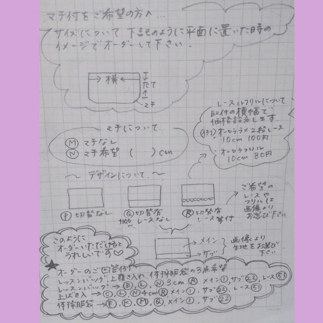 ここ　お打合せ画面
