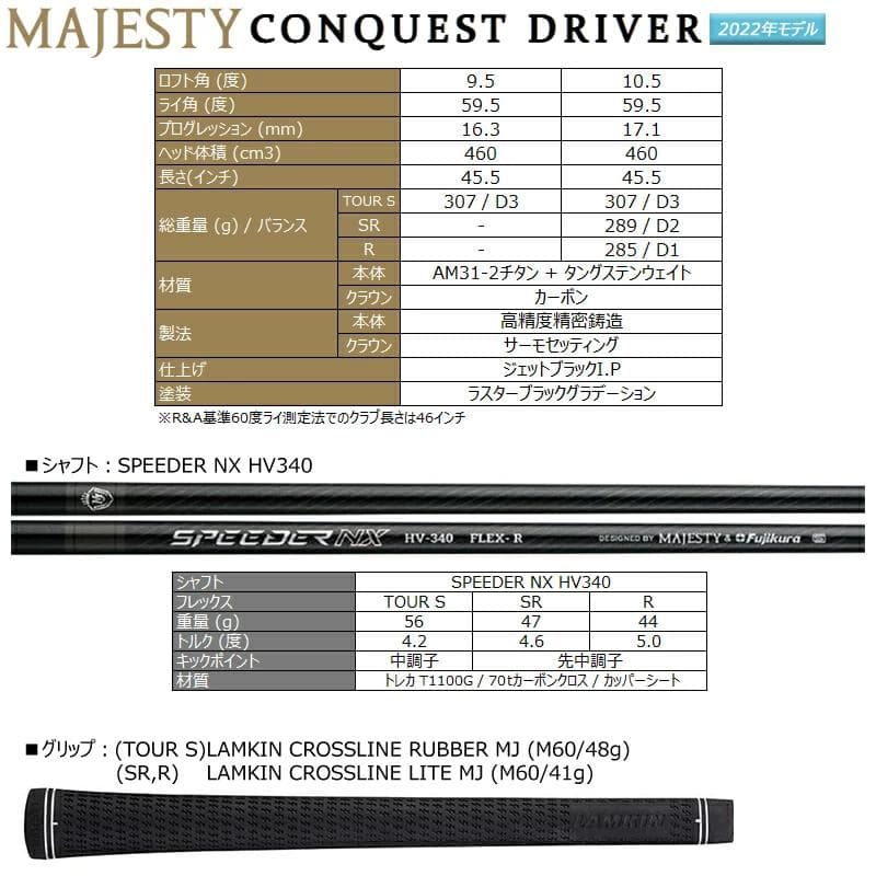 クラブ MAJESTY CONQUEST SPEEDER NX HV340 9.5 S