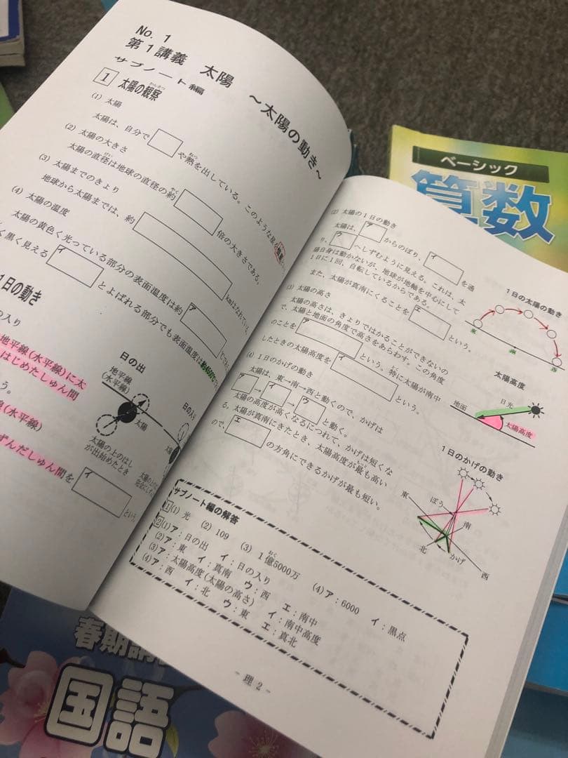 希学園　小4　2021年度　国算理/春/夏/冬講習テキスト　書込み小/おおむね良