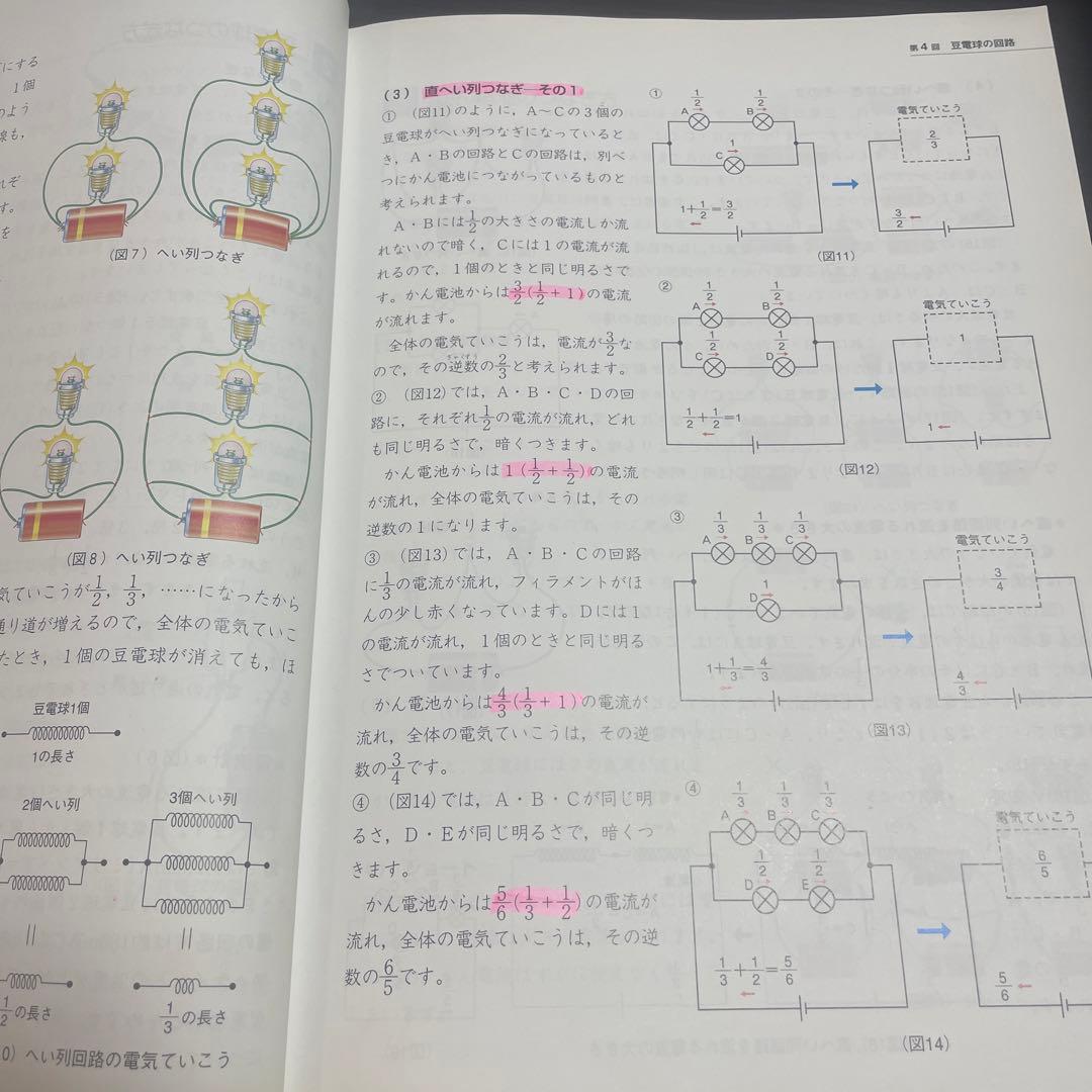 四谷大塚　理科5年下　予習シリーズ