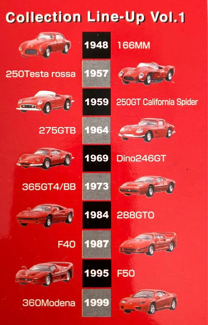 京商　Ferrari 1/64スケール　ダイドーデミタスコーヒー当選品