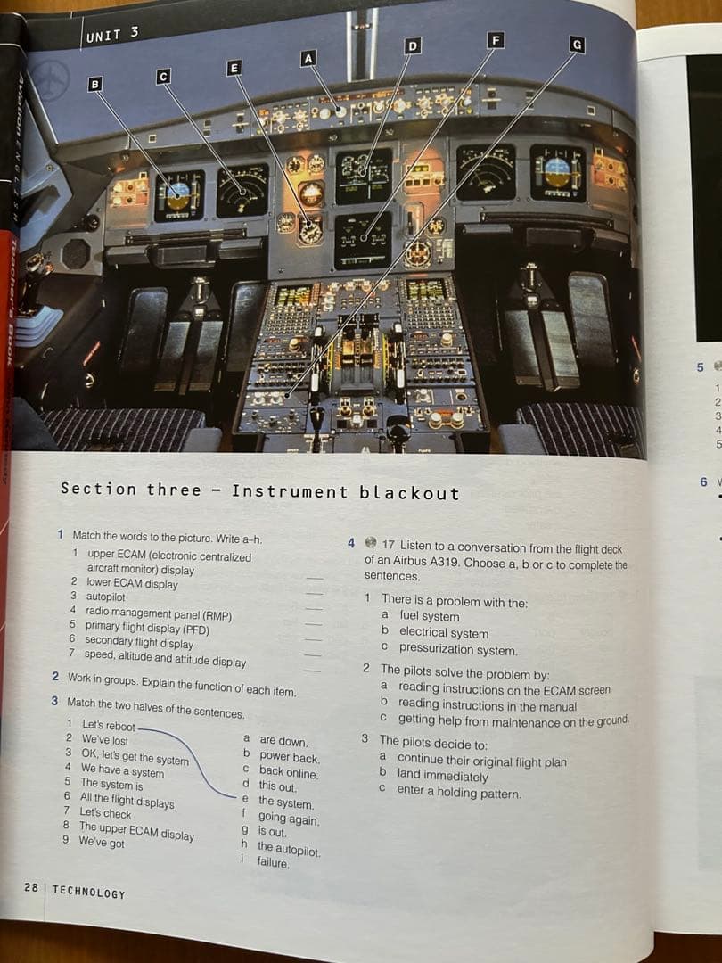 Aviation English(航空英語) 教材& CDセット
