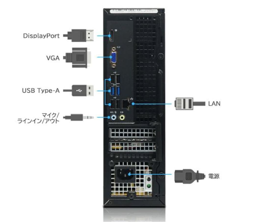 爆速15倍速 Nvme M.2 SSD DELL 3020 i5