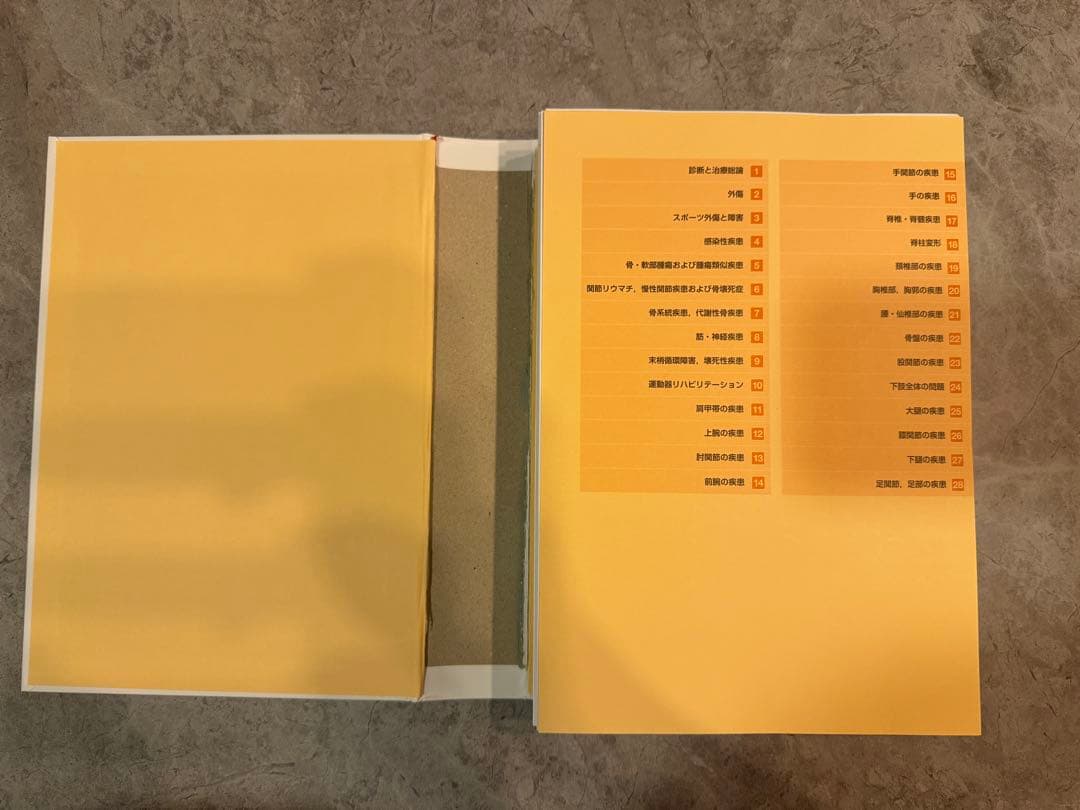 今日の整形外科治療指針