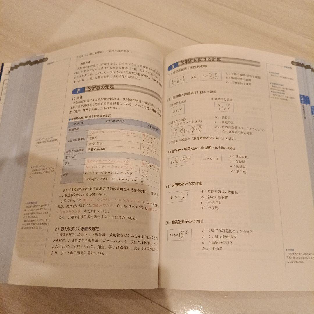 医療薬学・基礎薬学セット 2008年版