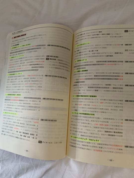 一級建築士試験　学科　受験テキスト