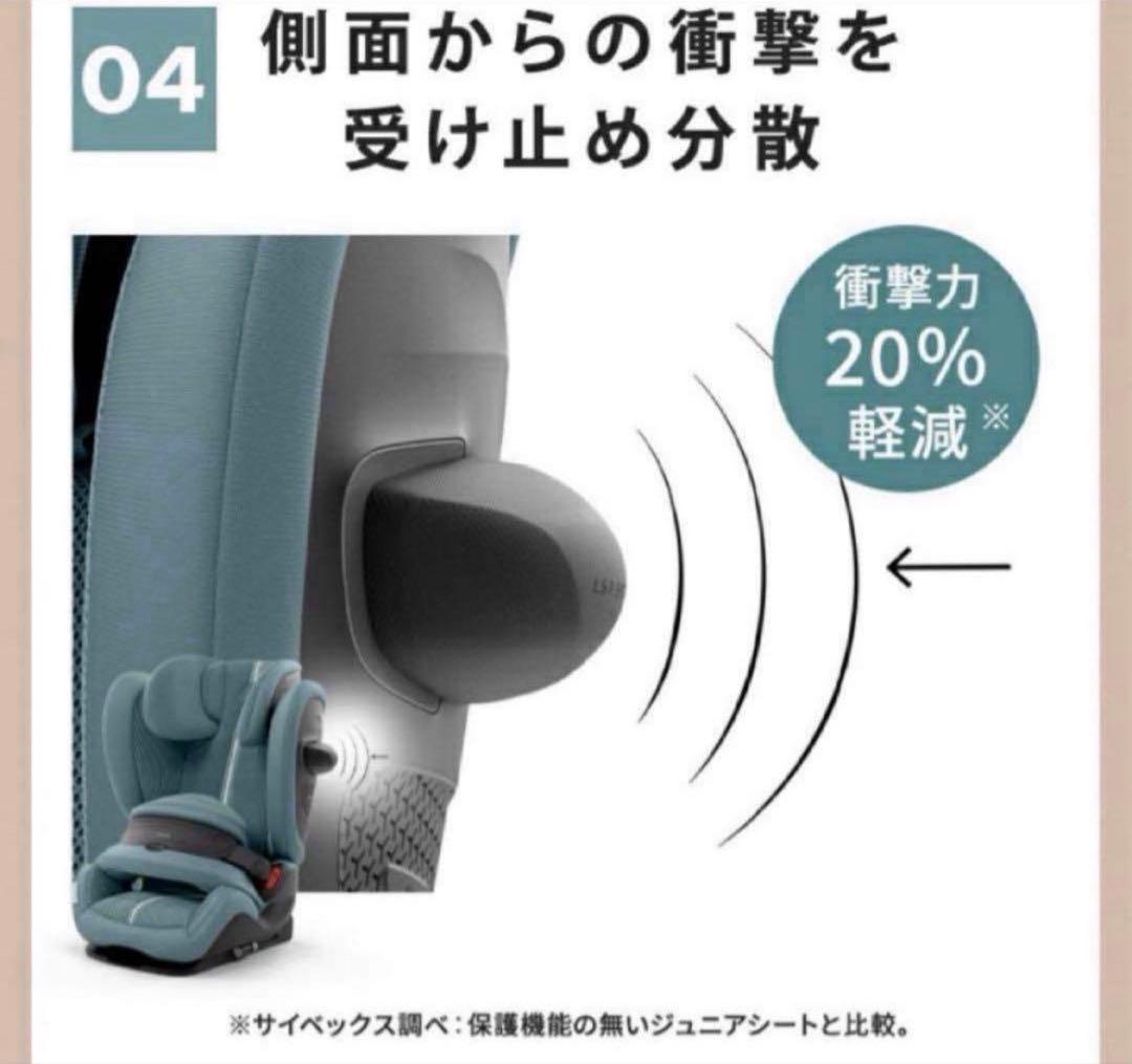 サイベックス パラス G2 アイサイズ プラス 2025モデル