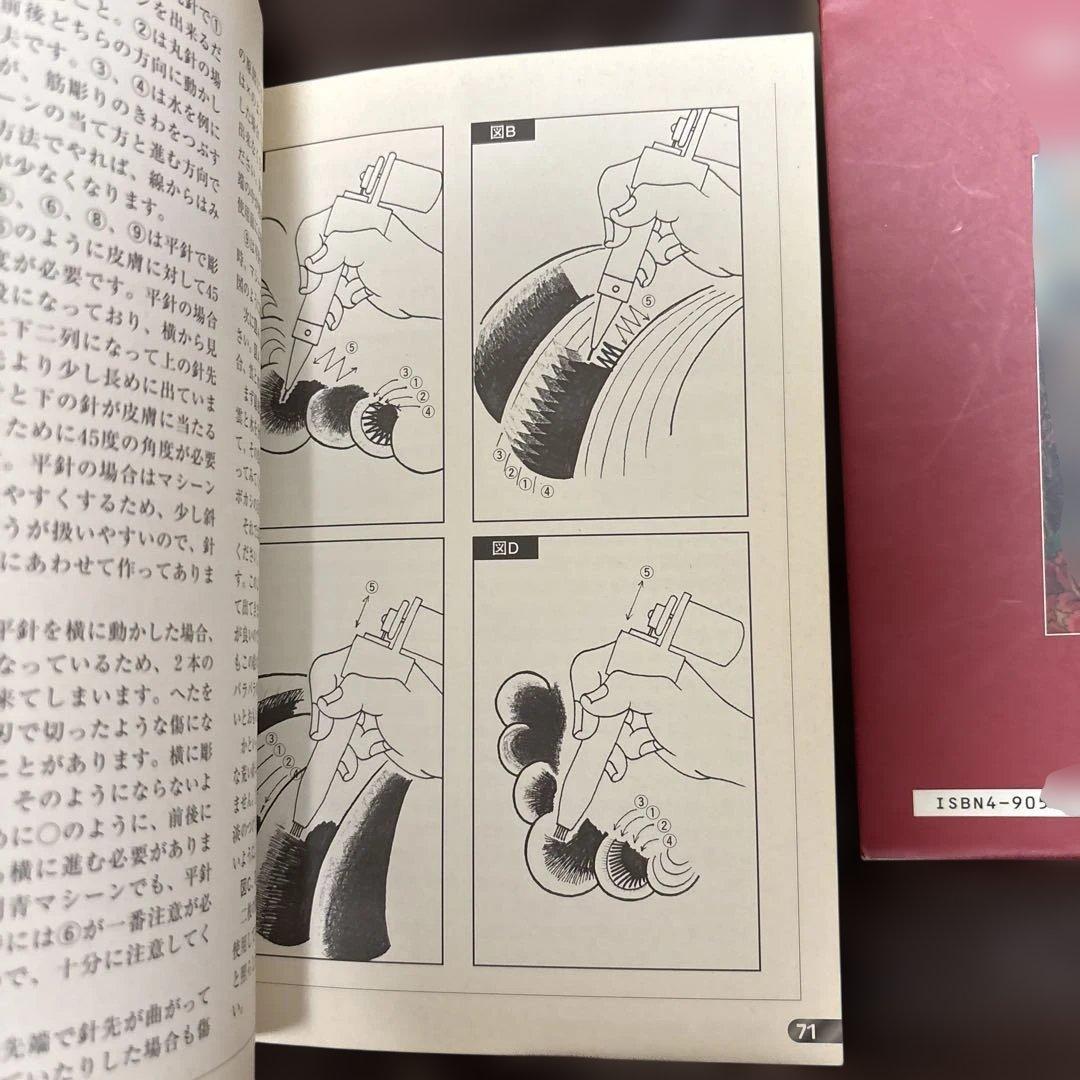 刺青道場　二代目梵天　上下巻セット　廃版品