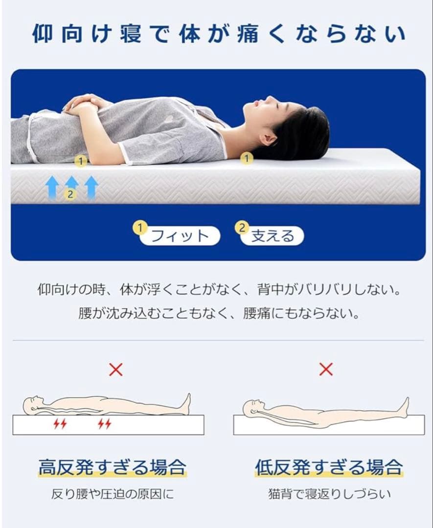 反発マットレス 低反発マットレス 2層構造 腰痛 マットレス トッパー シングル