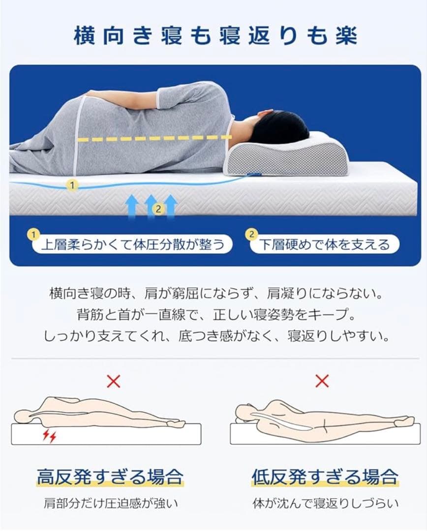 反発マットレス 低反発マットレス 2層構造 腰痛 マットレス トッパー シングル