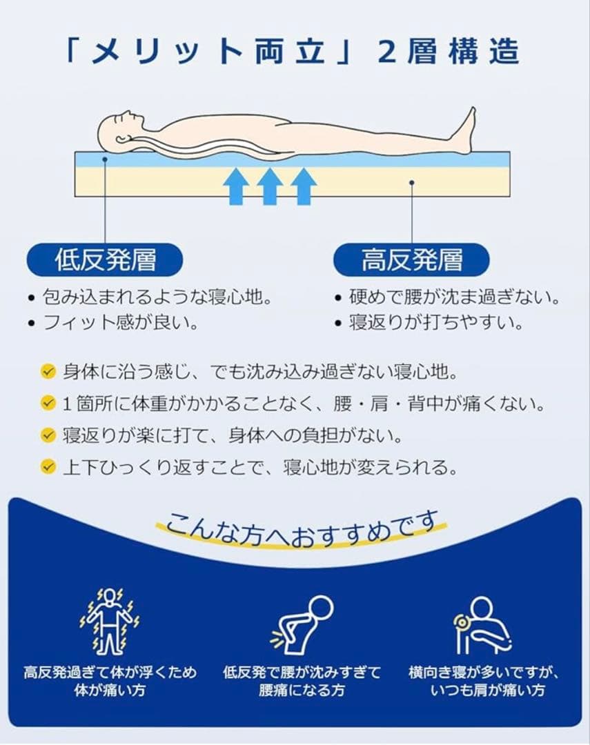 反発マットレス 低反発マットレス 2層構造 腰痛 マットレス トッパー シングル