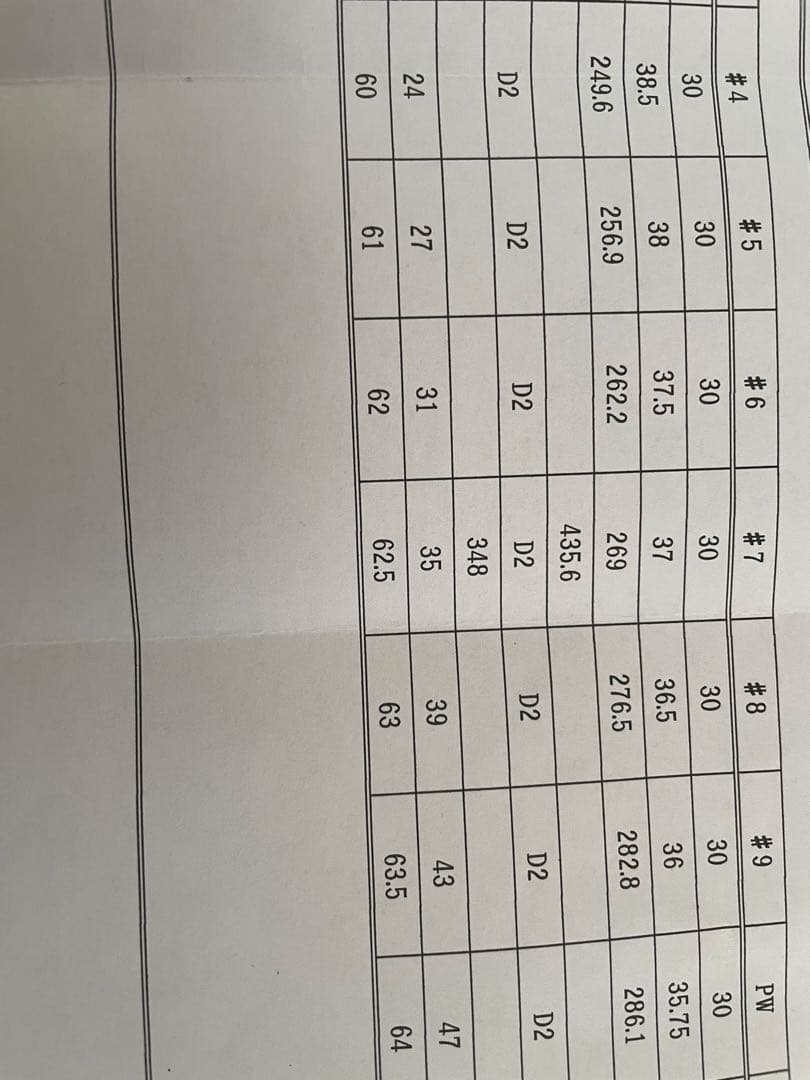 アーティザンMB 1stＶｅｒ． 7本セット