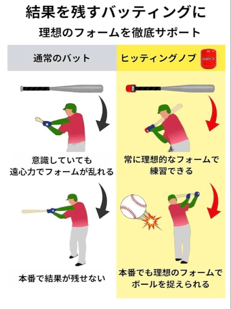 ★メジャーリーガー★ 野球練習器　ヒッティング ノブ Hitting knob