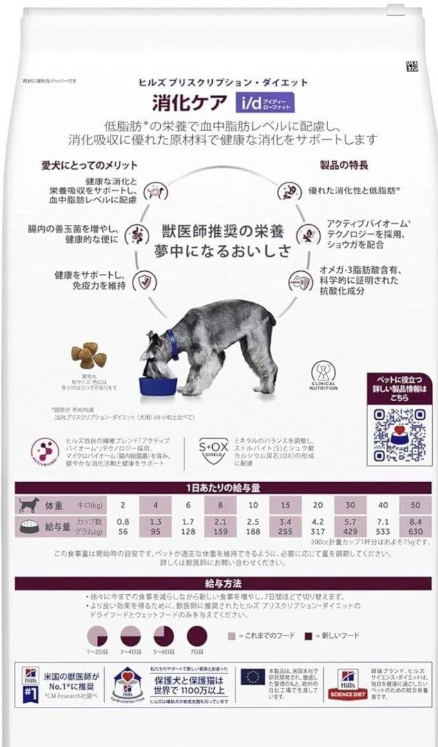 ヒルズスプリクション ダイエット消化ケア i/d 犬用 7.5kg