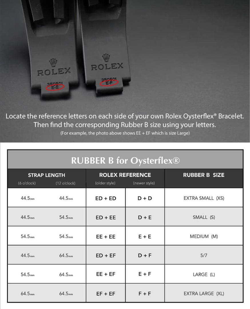 ロレックス 純正 オイスターフレックス ラバーベルト サイズ E