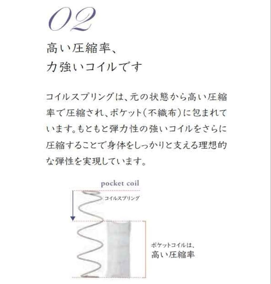 シモンズ 5.5インチ レギュラー ダブル　AB18001 ５月20日まで