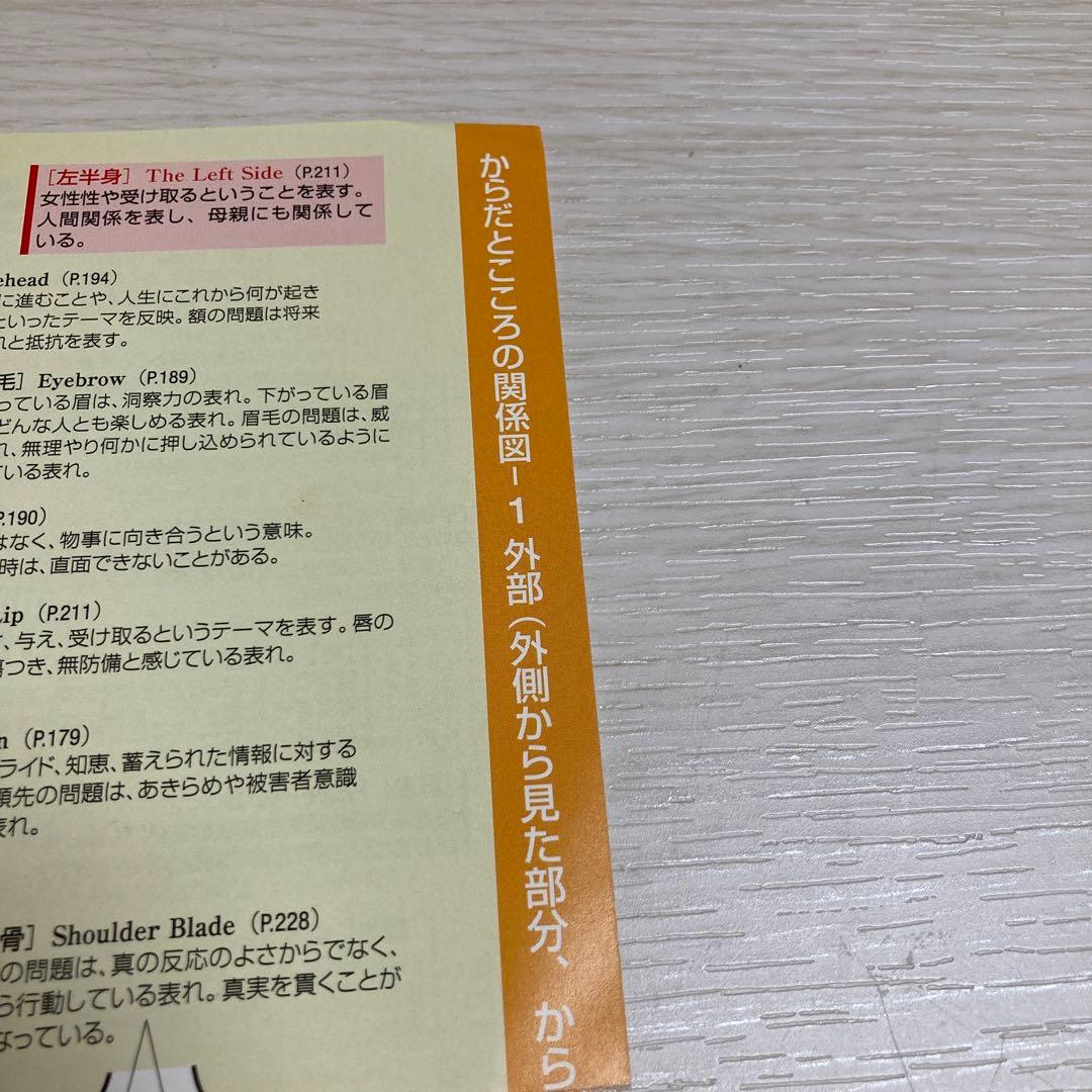 チャック・スペザーノ博士のこころを癒すと、カラダが癒される