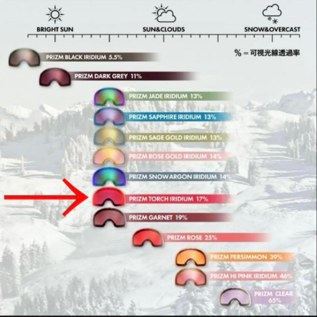 新品未使用　オークリーゴーグル　オークリースノーゴーグル　ゴーグル　雪用ゴーグル