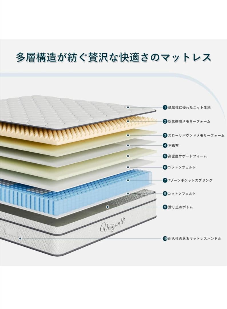 【oCean】マットレス ダブル ベッドマットレス ポケットコイル 極厚