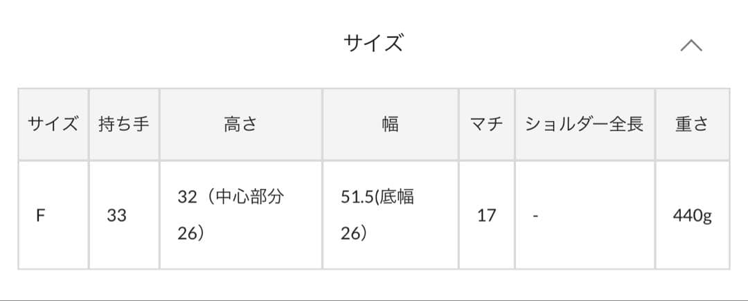 【新品同様】今期 リヴドロワCITYバスケットトート2 かごバック