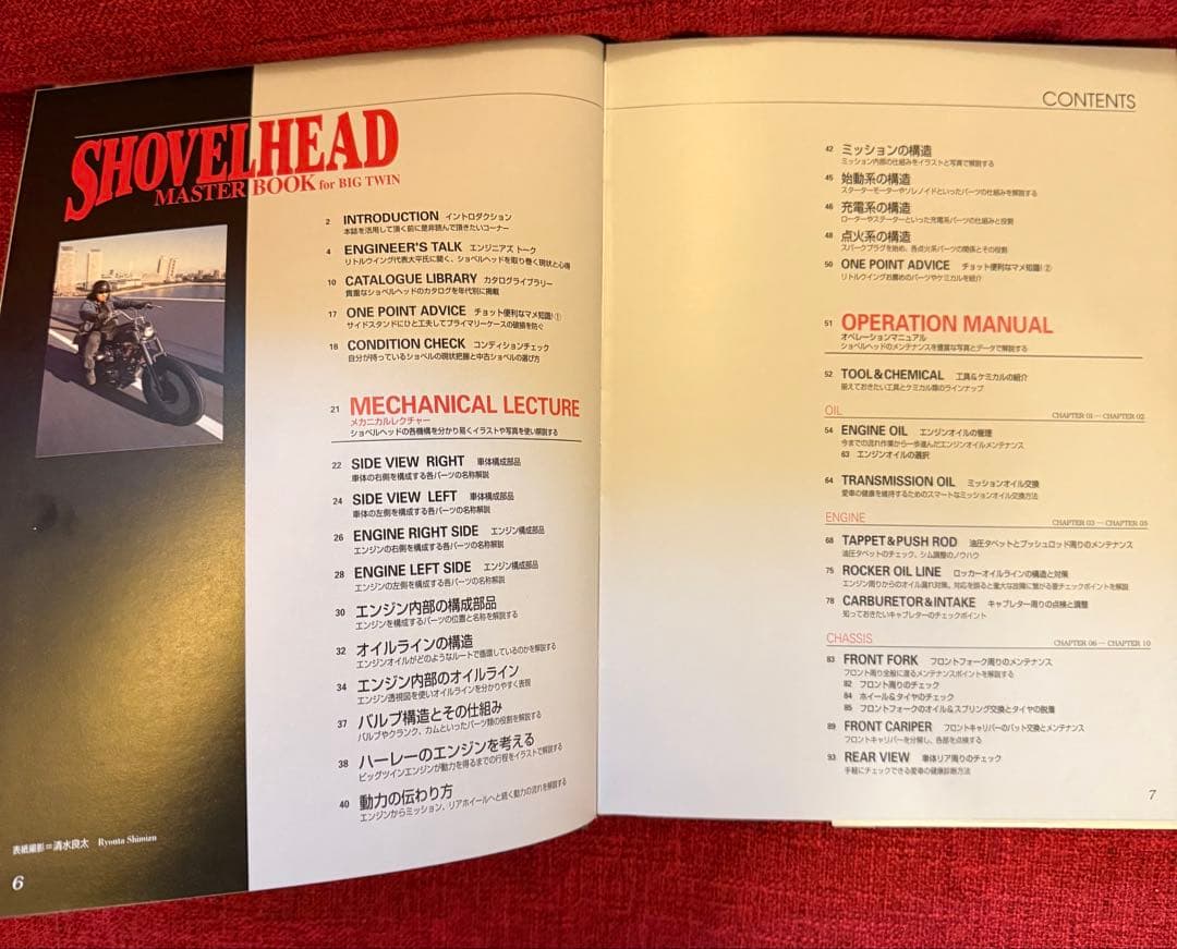 ハーレーダビッドソン ショベルヘッド マスターブック ビッグツイン編