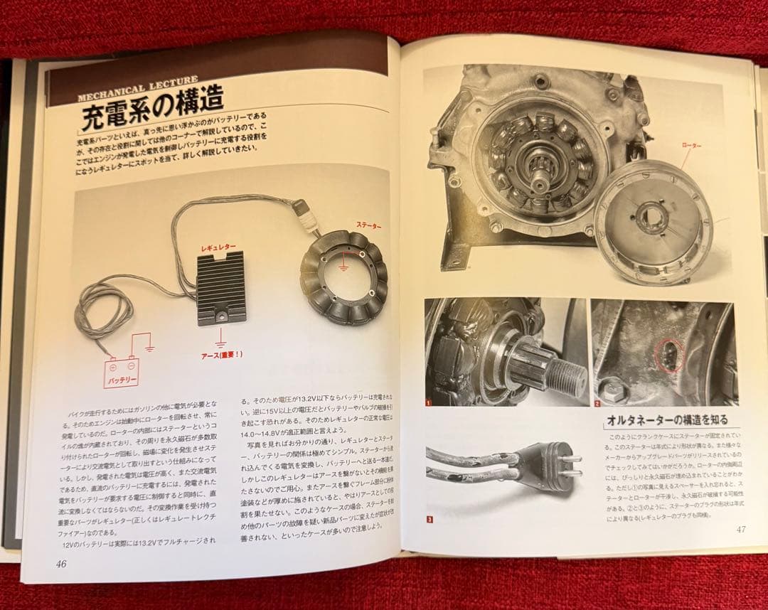 ハーレーダビッドソン ショベルヘッド マスターブック ビッグツイン編