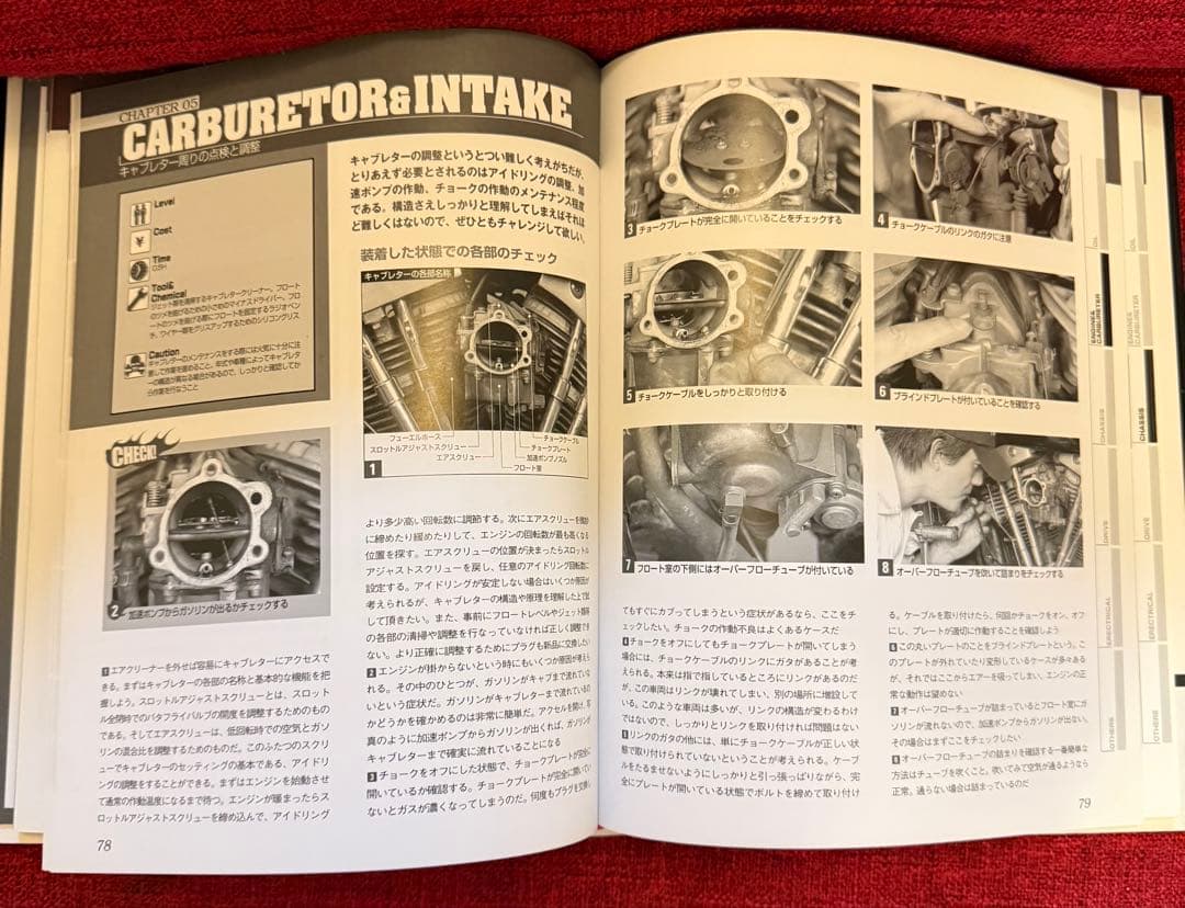 ハーレーダビッドソン ショベルヘッド マスターブック ビッグツイン編