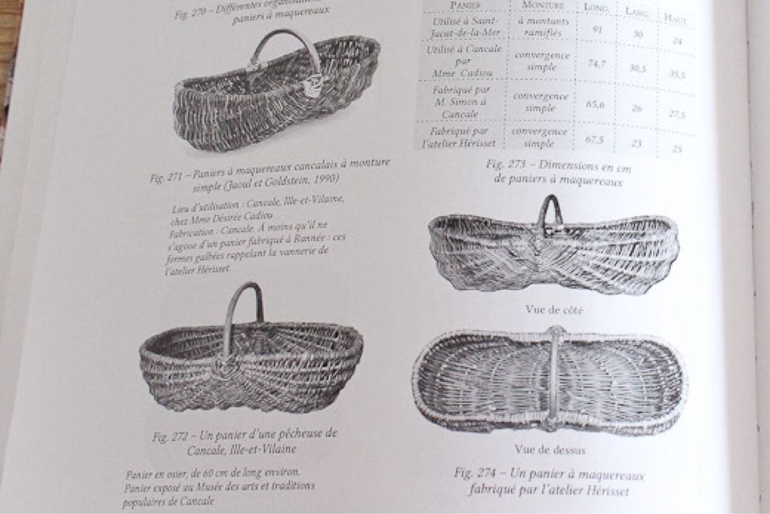 ひ*じ様 カゴアミドリ　特大❣️　フランスペリゴールバスケットとポストカード