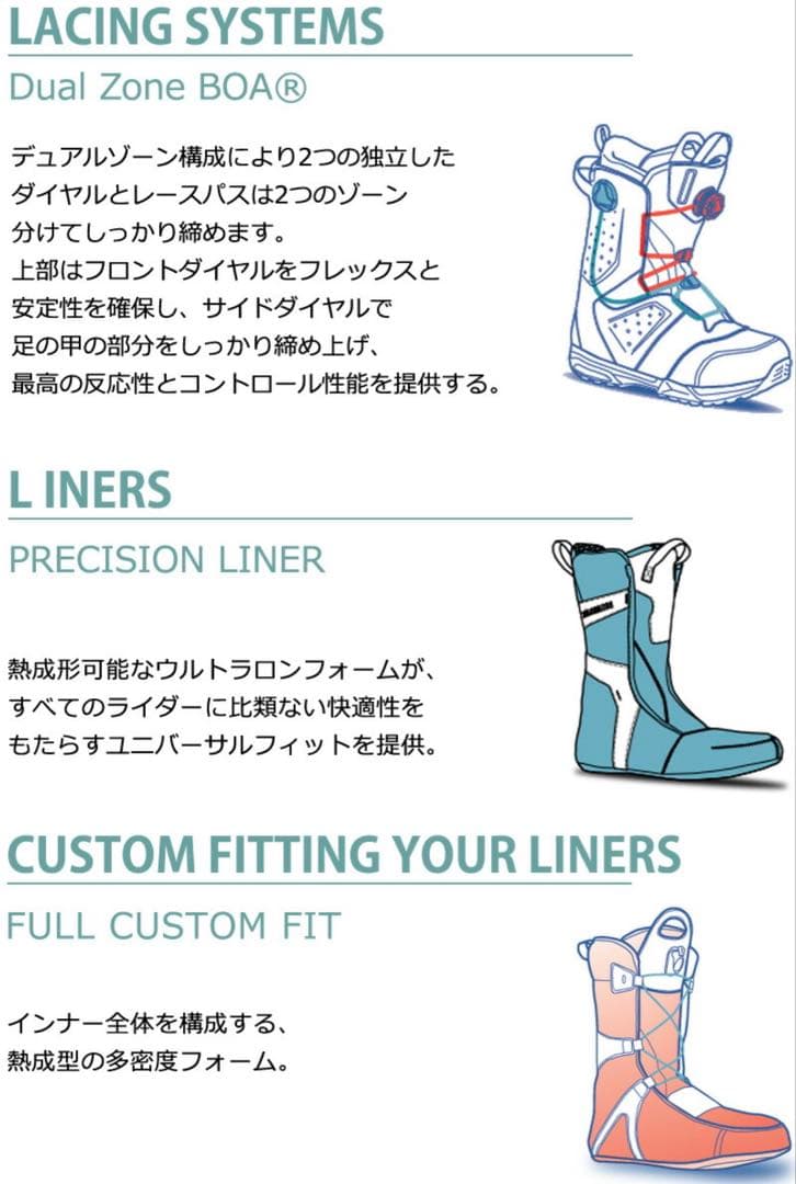 SALOMON VISTA DUAL BOA 23.5 スノボ　ブーツ