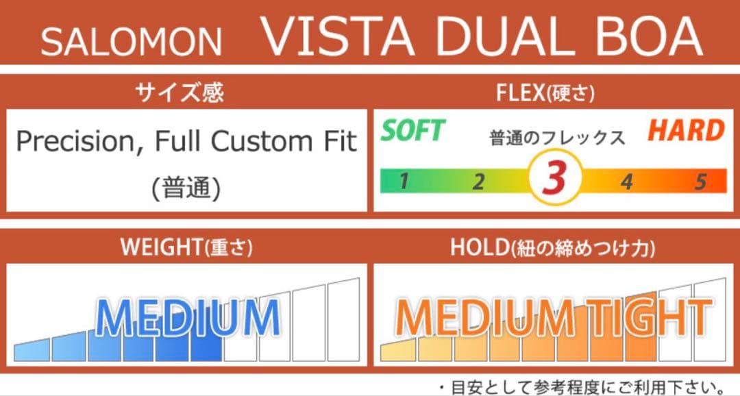 SALOMON VISTA DUAL BOA 23.5 スノボ　ブーツ