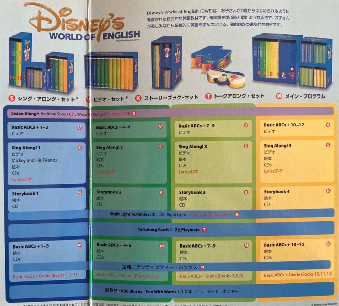 DWE ディズニー 英語プログラム