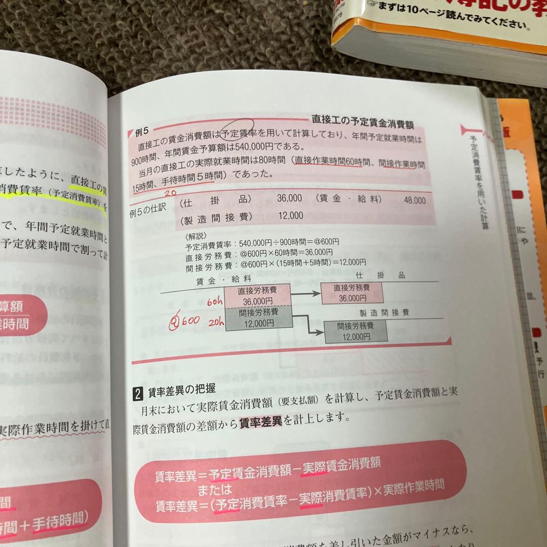 みんなが欲しかった簿記の教科書、問題集 1級の11冊セット