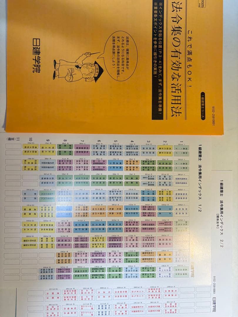 ☆新品未使用☆日建学院 2025年度 一級建築士教材セット
