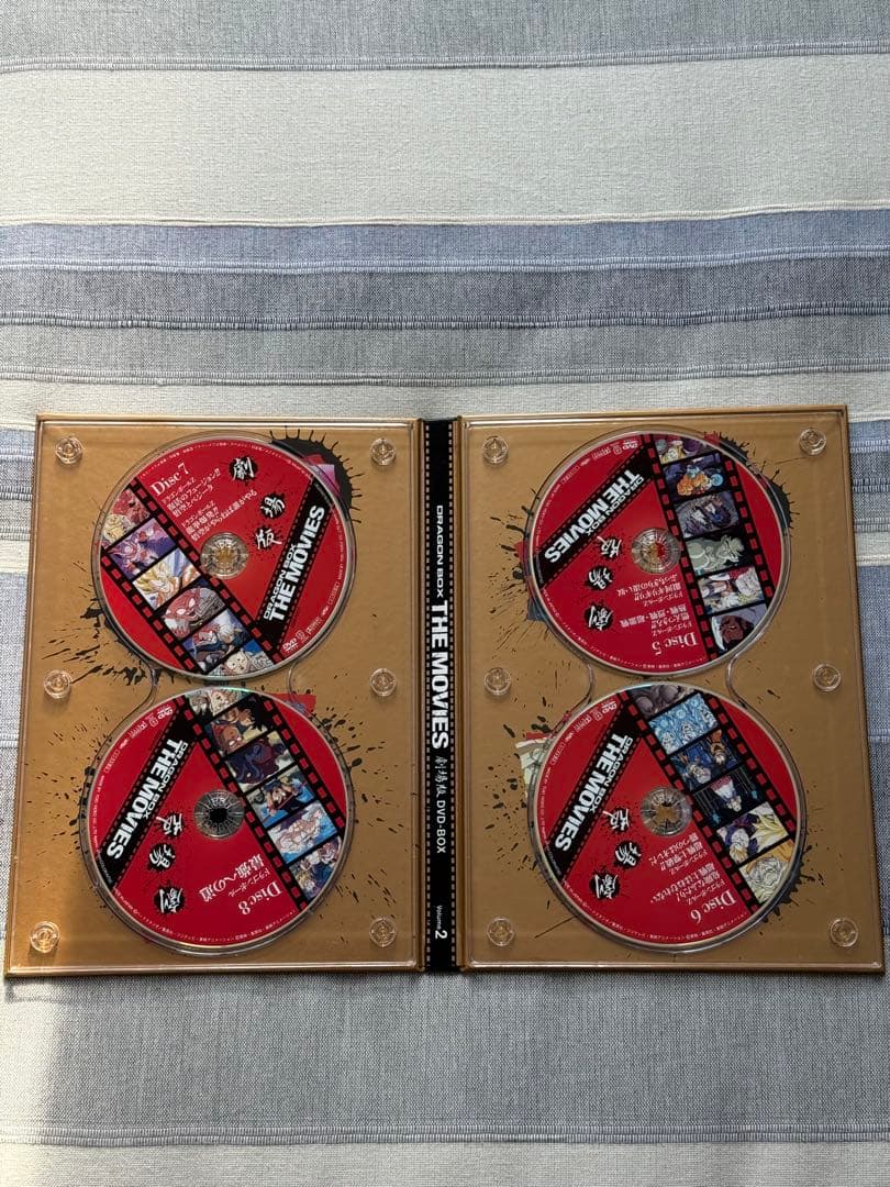 ドラゴンボックス THE MOVIES
