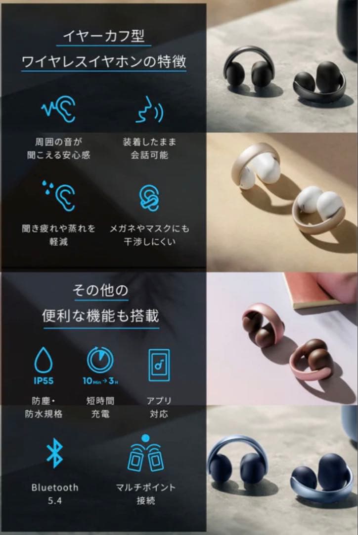 Anker soundcore Aero Clip 新品未開封