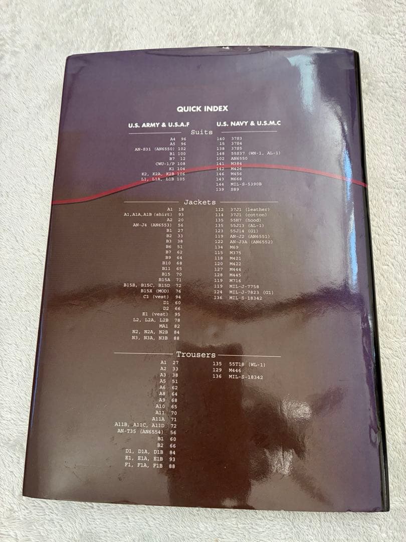 FULL GEAR 青田充弘 Aota Mituhiro